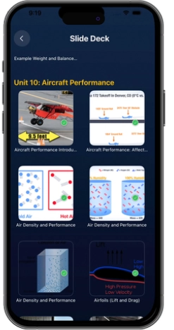 Aircraft Performance